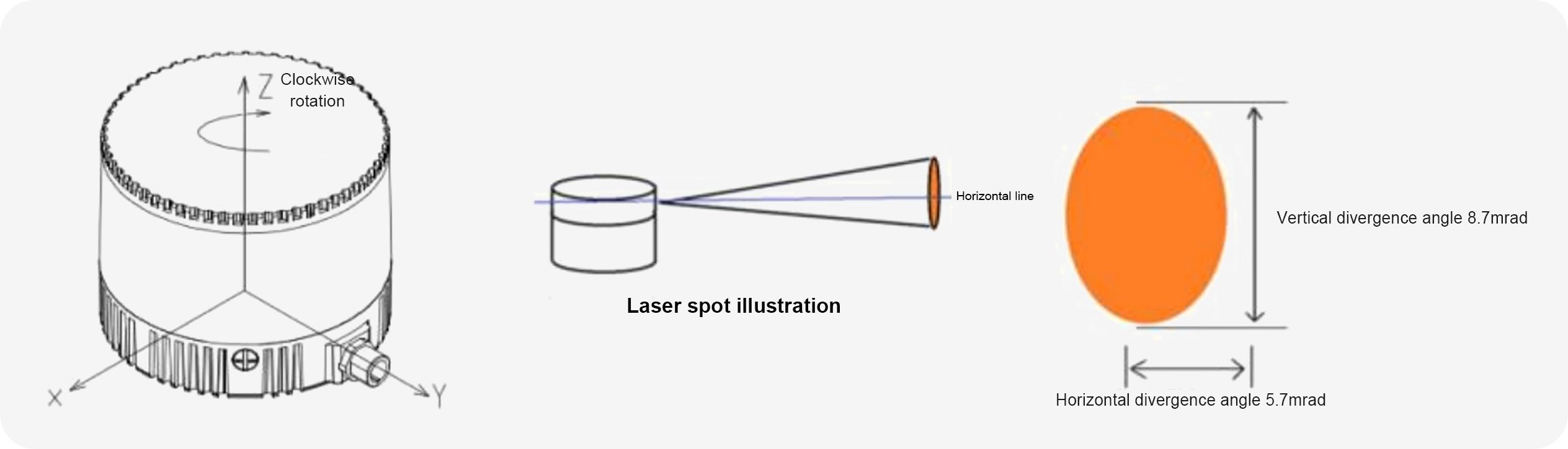 LiDAR