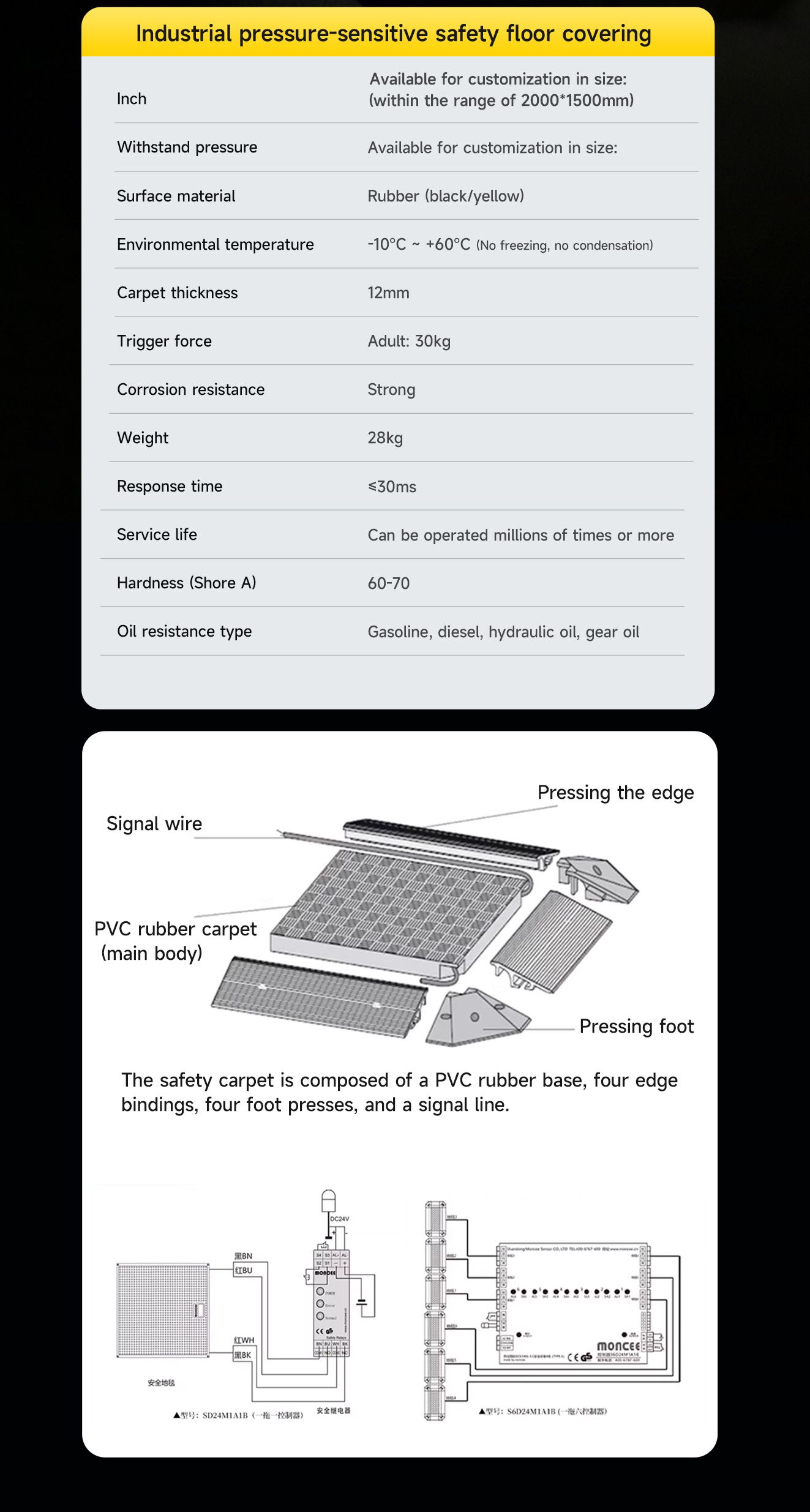 Safety Mat