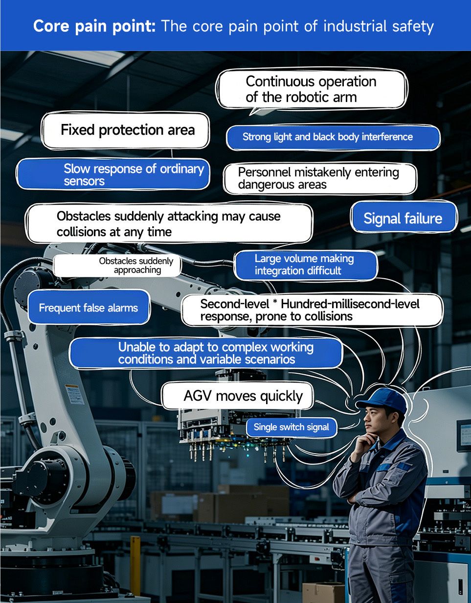 Laser Scanner