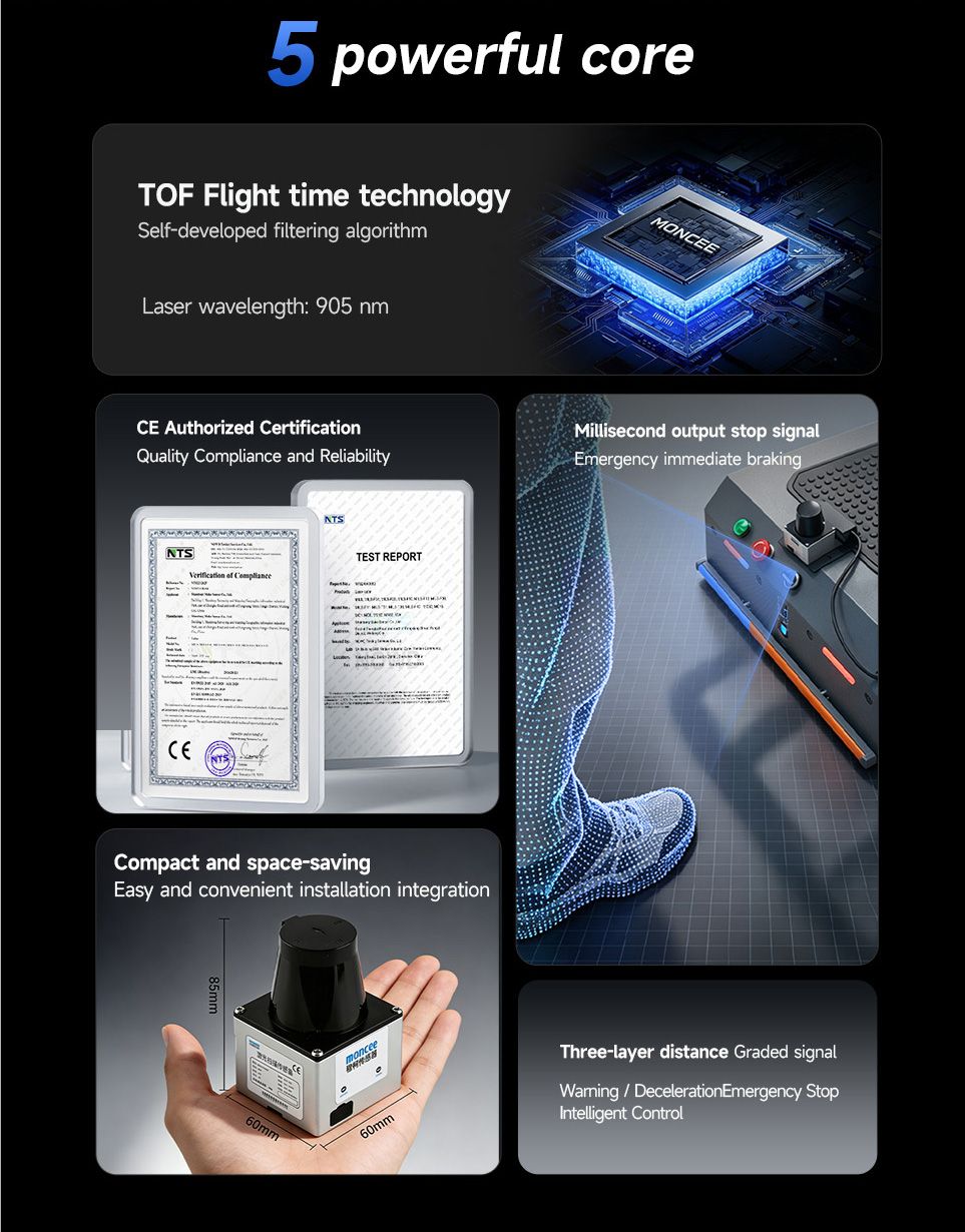 Laser Scanner