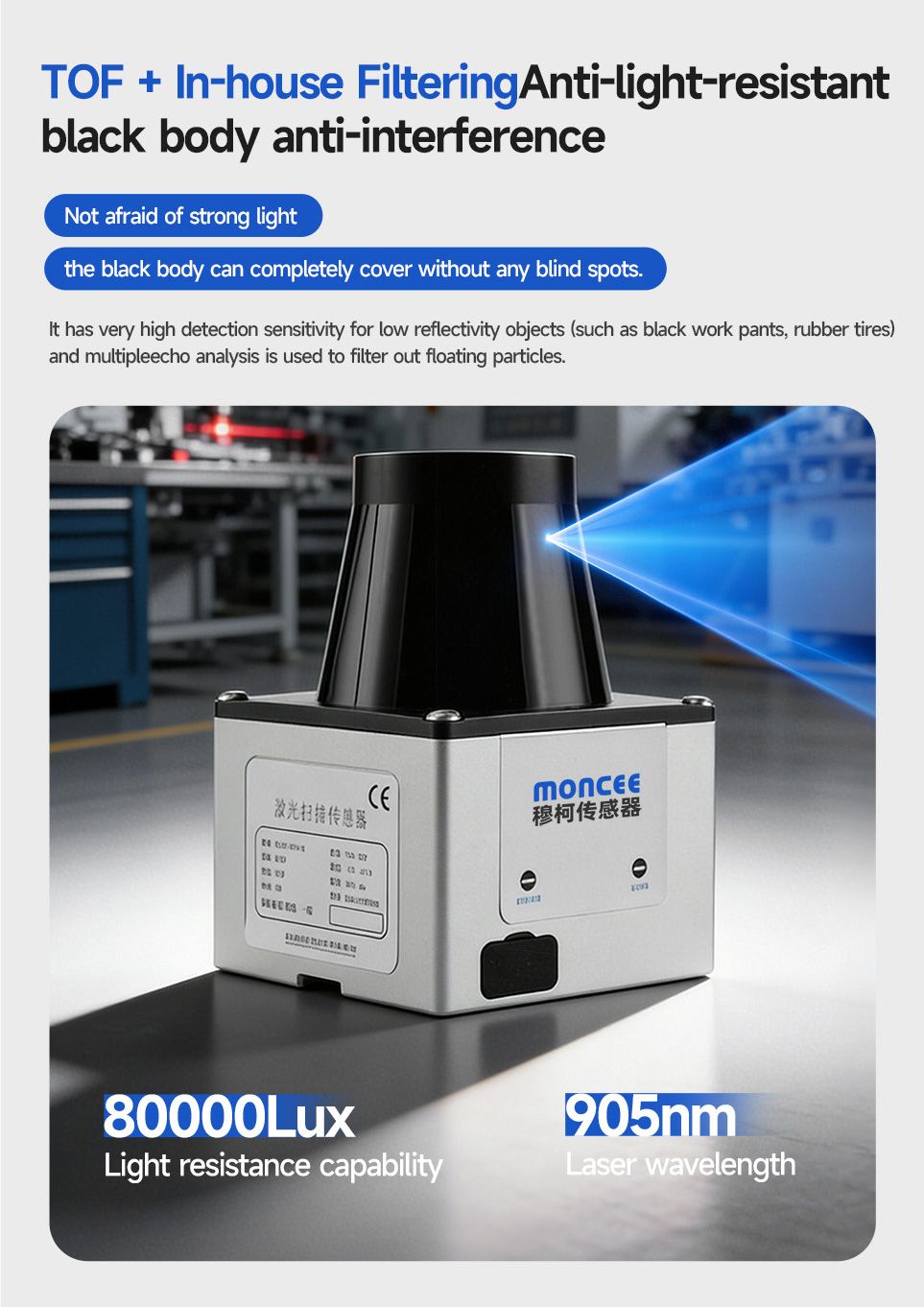 Laser Scanner