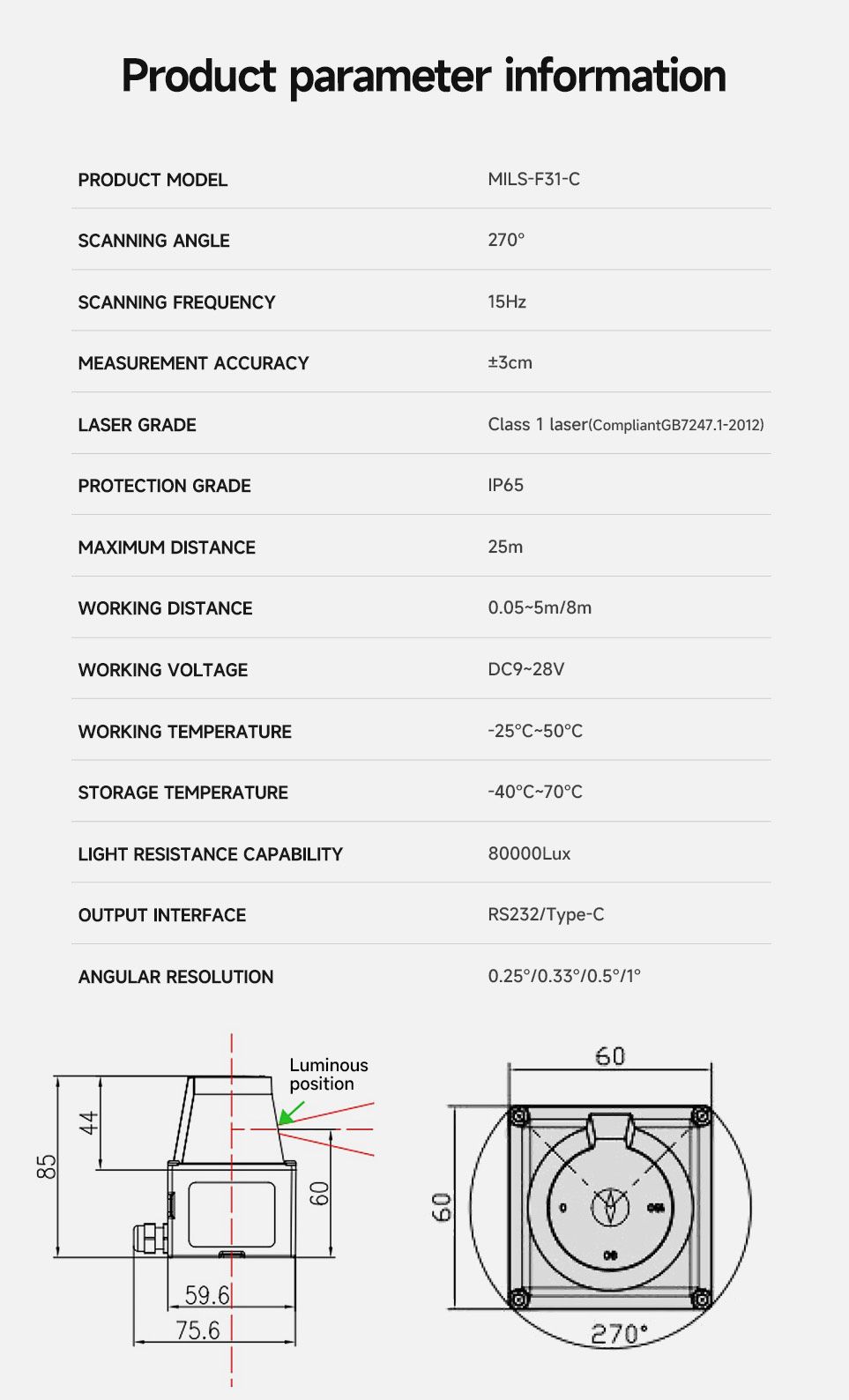 Laser Scanner
