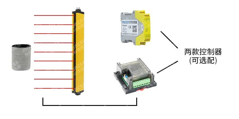 Safety Laser Sensor2.jpg